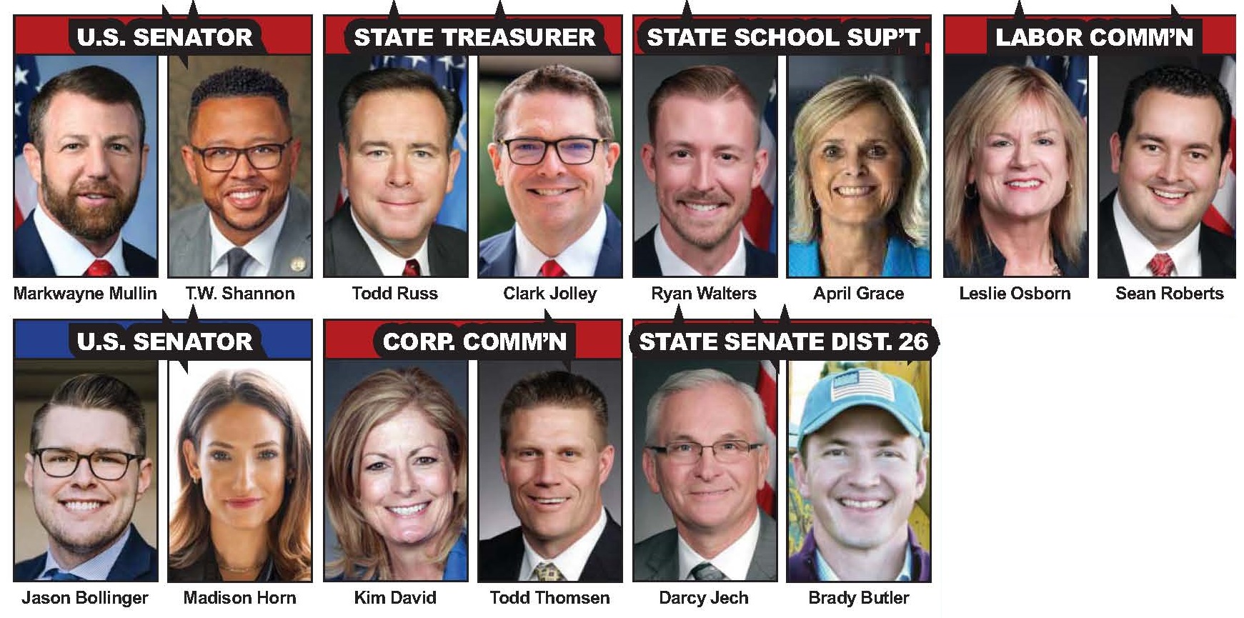 DECISION TIME Runoff Primary Kingfisher Times & Free Press