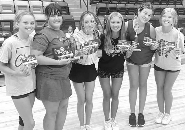 6 Okarche cheerleaders named All-American at camp