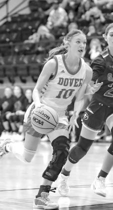 Harviston 2,000 points (& counting)