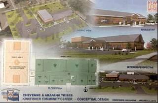 An architect's conceptual drawing of what the center might look like. The Cheyenne-Arapaho Tribal Legislature is planning public meetings to help determine the precise design.