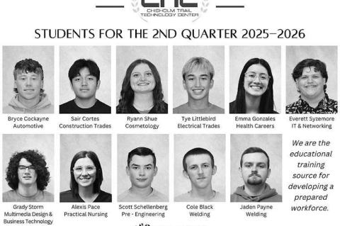 Chisholm Trail Technology Center announced its Students of the Quarter for the second quarter of the 2025-26 school year. Schools or home towns of those recognized are: Bryce Cockayne, Dover High School; Sair Cortes, Kingfisher High School; Ryann Shue, KH