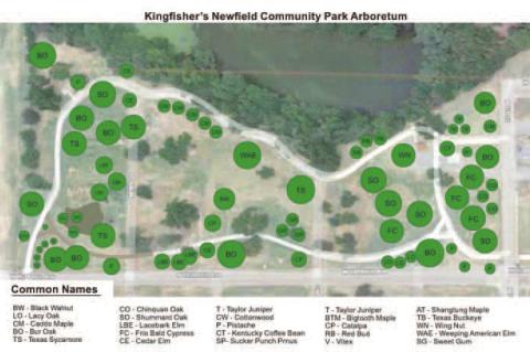 KINGFISHER TRAILS board members who made donations to help complete the original tree planting plan of the Kingfisher Arboretum include John Gooden (far left), Jenny Nusz (second from right) and Brian Walter (far right). They were joined by Kadin and Adam