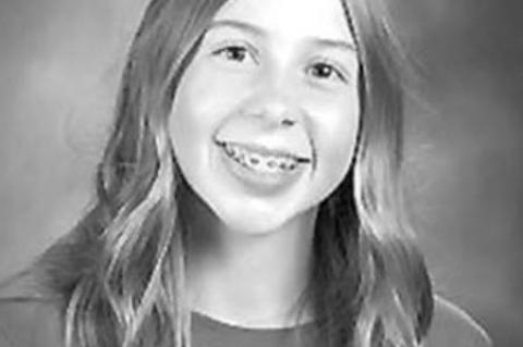 KHS names Students of the Month