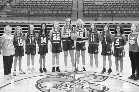 KINGFISHER MIDDLE SCHOOL 7th & 8th GRADE GIRLS