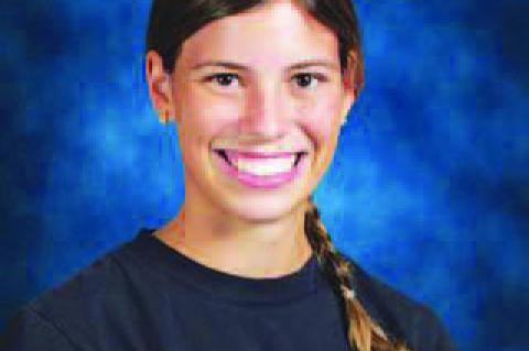 KHS names Students of the Month