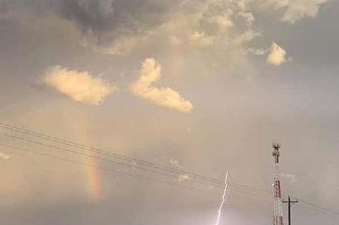 Lots of noise, little rain