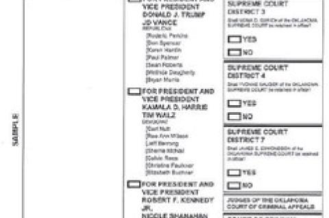 SAMPLE BALLOT for the Nov. 5 general election is pictured above. NOTE: Voters in Kingfi sher County District 2 will also have the option to vote for a county commissioner. Candidates will be Democrat David Roller and Republican Mike Sparks. Early voting began Wednesday at the Kingfi sher County Fairgrounds and will run through Saturday.
