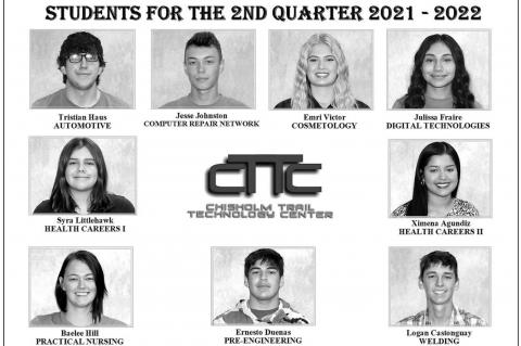 CTTC Names Students of the Quarter