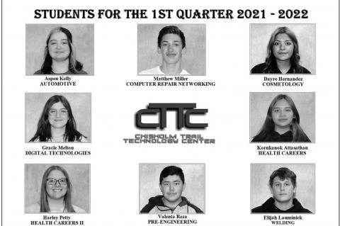	STUDENTS FOR THE 1ST QUARTER 2021 - 2022 