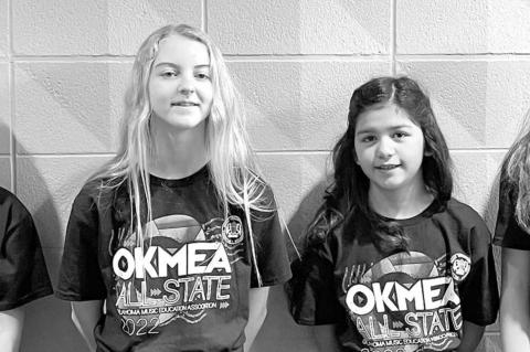 KMS students named to all-state choir