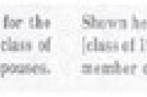 From The Archives...100, 75, 50 &amp; 25 Years Ago