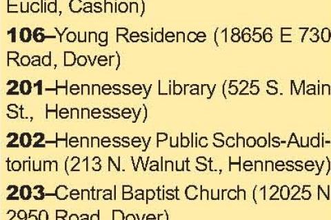 Tuesday Polling Places