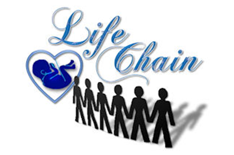 33rd Life Chain event set next month in Hennessey Kingfisher Times