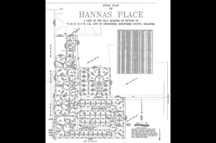 City commission clears way for new 74-house addition