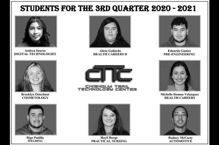 	STUDENTS FOR THE 3RD QUARTER 2020 - 2021 