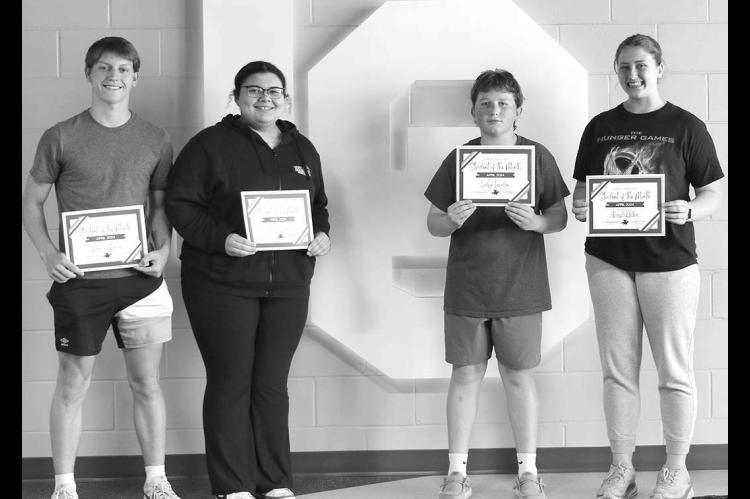April’s Top Raiders