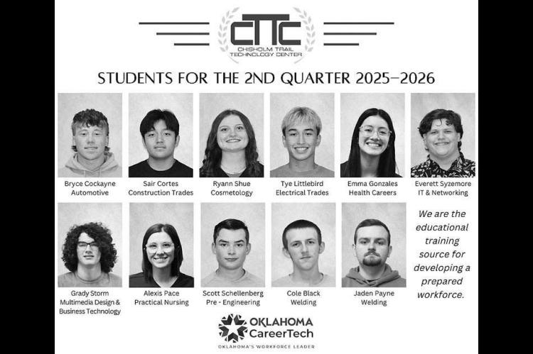 Chisholm Trail Technology Center announced its Students of the Quarter for the second quarter of the 2025-26 school year. Schools or home towns of those recognized are: Bryce Cockayne, Dover High School; Sair Cortes, Kingfisher High School; Ryann Shue, KH