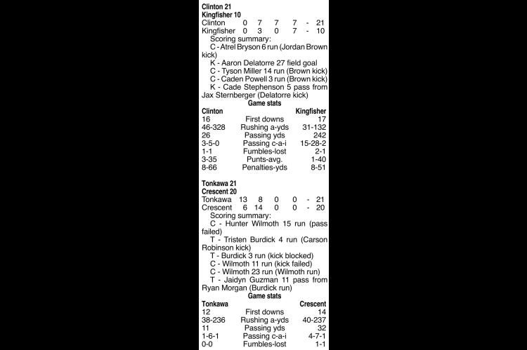 Week 5 Football Box Scores