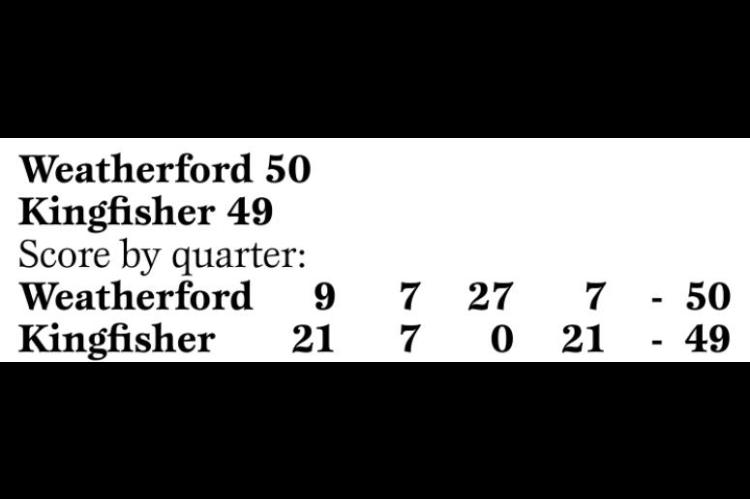 Week 1 Football Box Scores