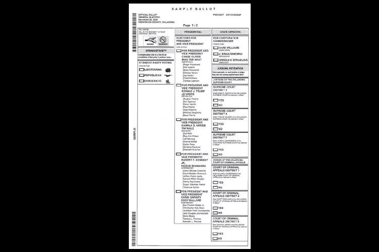 SAMPLE BALLOT for the Nov. 5 general election is pictured above. NOTE: Voters in Kingfi sher County District 2 will also have the option to vote for a county commissioner. Candidates will be Democrat David Roller and Republican Mike Sparks. Early voting began Wednesday at the Kingfi sher County Fairgrounds and will run through Saturday.