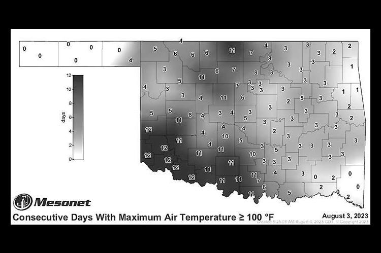 It. Is. Hot. Here.