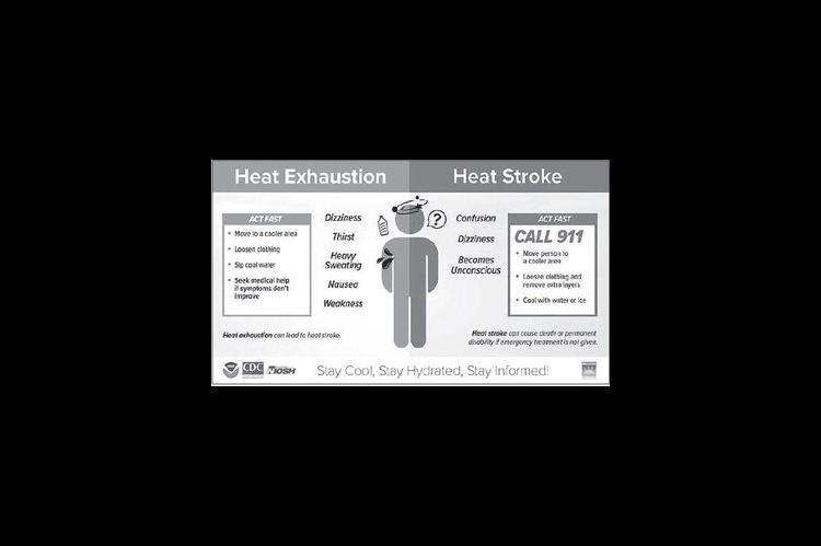 Helpful tips as temperatures rise