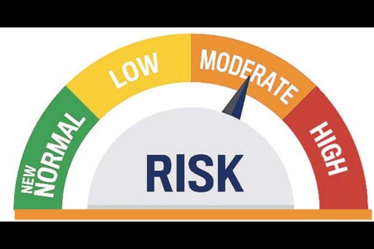 County risk level highest in region