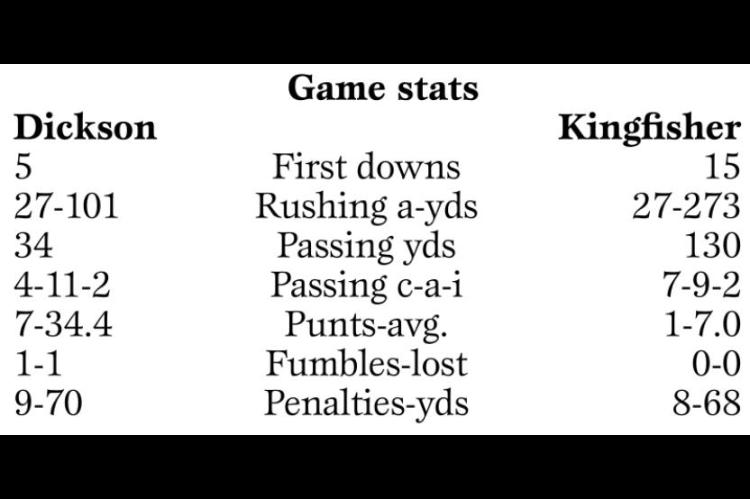 Week 11 Football Box Scores