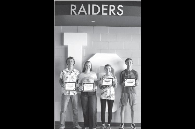 TOP RAIDERS